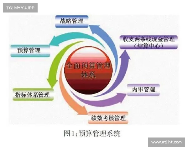 龙跃武器蓄能值对战斗策略的影响与优化路径分析 龙跃武器蓄能值对战斗策略的影响与优化路径分析