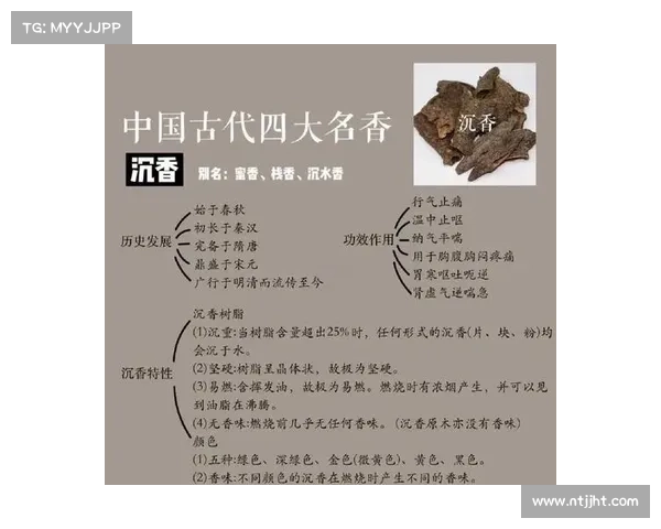 灌香糖传统制作工艺揭秘及其历史传承探讨 灌香糖传统制作工艺揭秘及其历史传承探讨