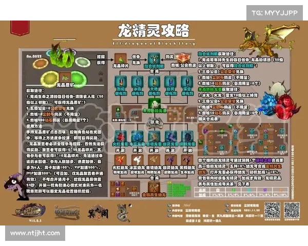 被尘封的故事深度解析的关键要素与挖掘方法探讨 被尘封的故事深度解析的关键要素与挖掘方法探讨