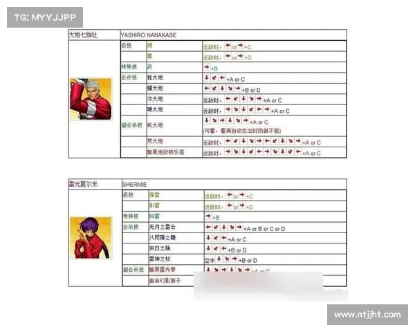 拳皇97隐藏角色全攻略一览 拳皇97隐藏角色全攻略一览