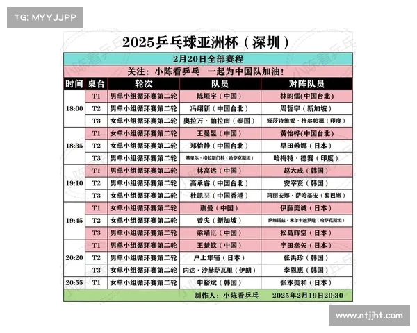2025年澳洲杯比赛时间安排及赛程全览
